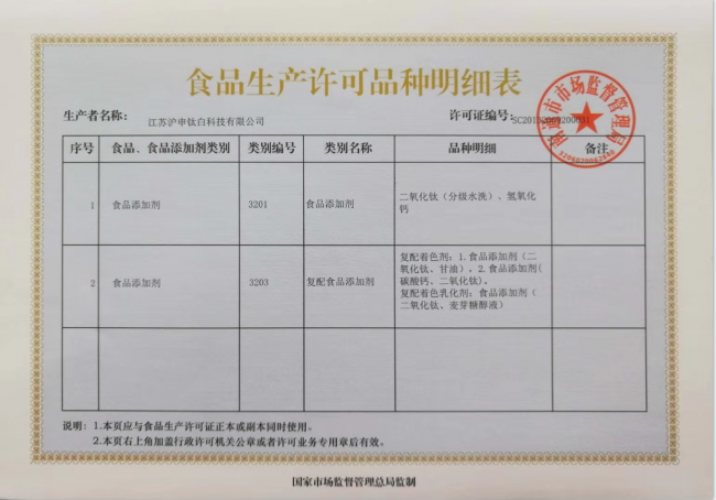 江苏沪申钛白科技有限公司生产许可证明细